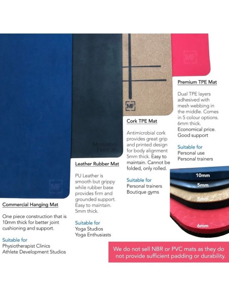 Yoga Mat - TPE (Single Layer / Home Use)