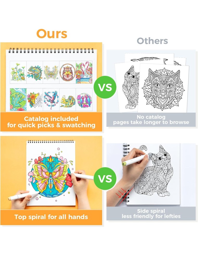 Ohuhu Double Sided Bleedproof Colouring Book for Alcohol Markers - Mandala & Animals