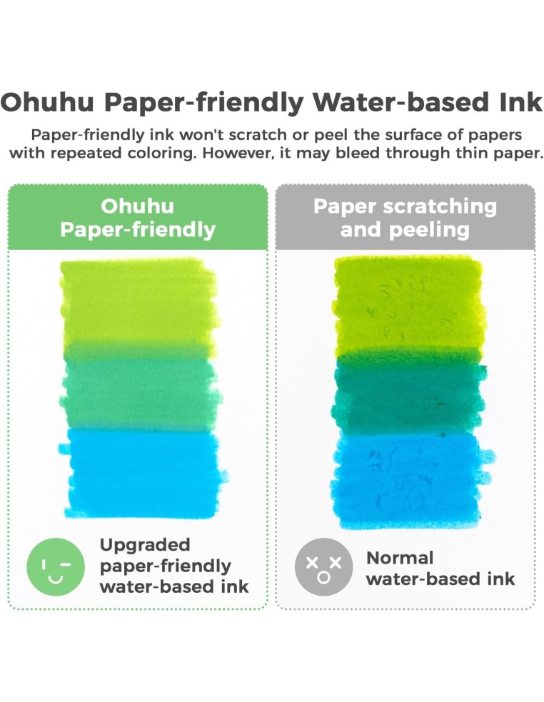 Ohuhu Pupe Paper-friendly (No Peeling) Brush and Fineliner Dual Tips 60 Colors Water-based Coloring Markers