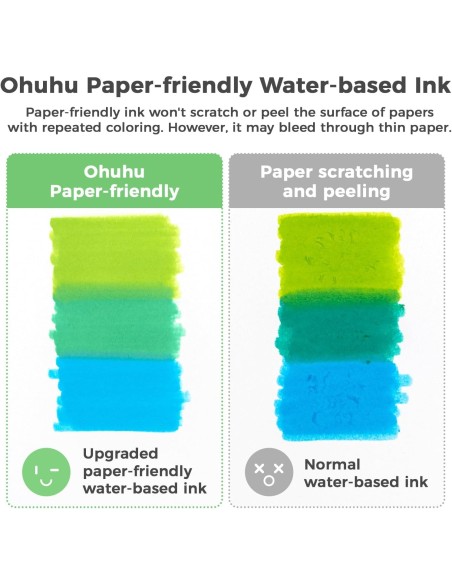 Ohuhu Pupe Paper-friendly (No Peeling) Brush and Fineliner Dual Tips 60 Colors Water-based Coloring Markers