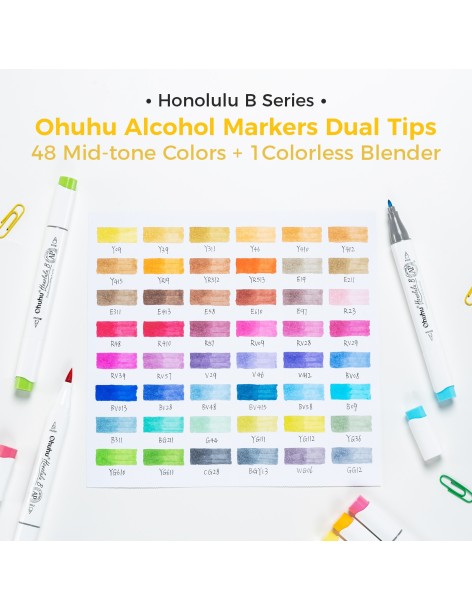 Ohuhu Honolulu B Dual Tips Alcohol Art Markers - 48 Midtone Colours, Brush and Fine 2