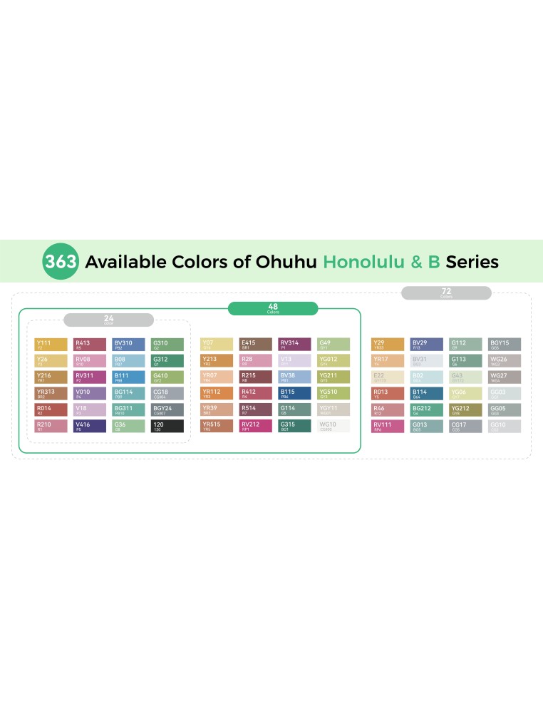 Ohuhu Honolulu Dual Tips Alcohol Art Markers - 48 Classic Colours, Brush and Chisel (Updated Packaging)