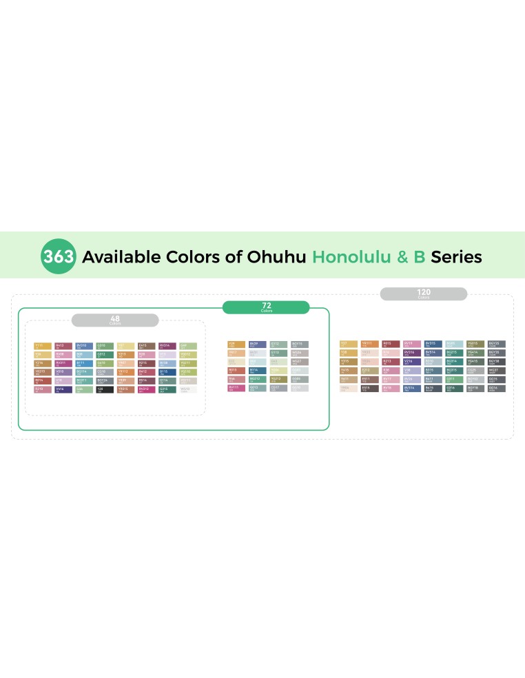 Ohuhu Honolulu Dual Tips Alcohol Art Markers - 48 Classic Colours, Brush and Chisel (Updated Packaging)