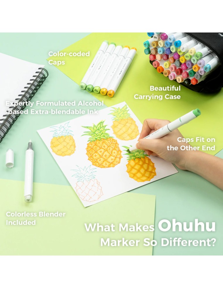 Ohuhu Honolulu B Dual Tips Alcohol Art Markers - 48 Classic Colours, Brush and Fine