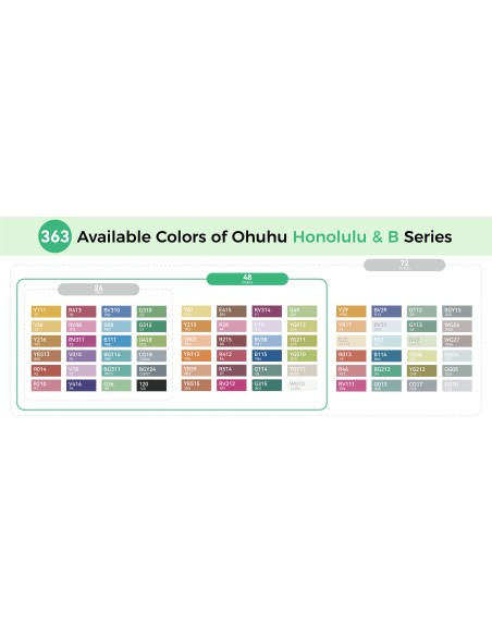 Ohuhu Honolulu B Dual Tips Alcohol Art Markers - 48 Classic Colours, Brush and Fine