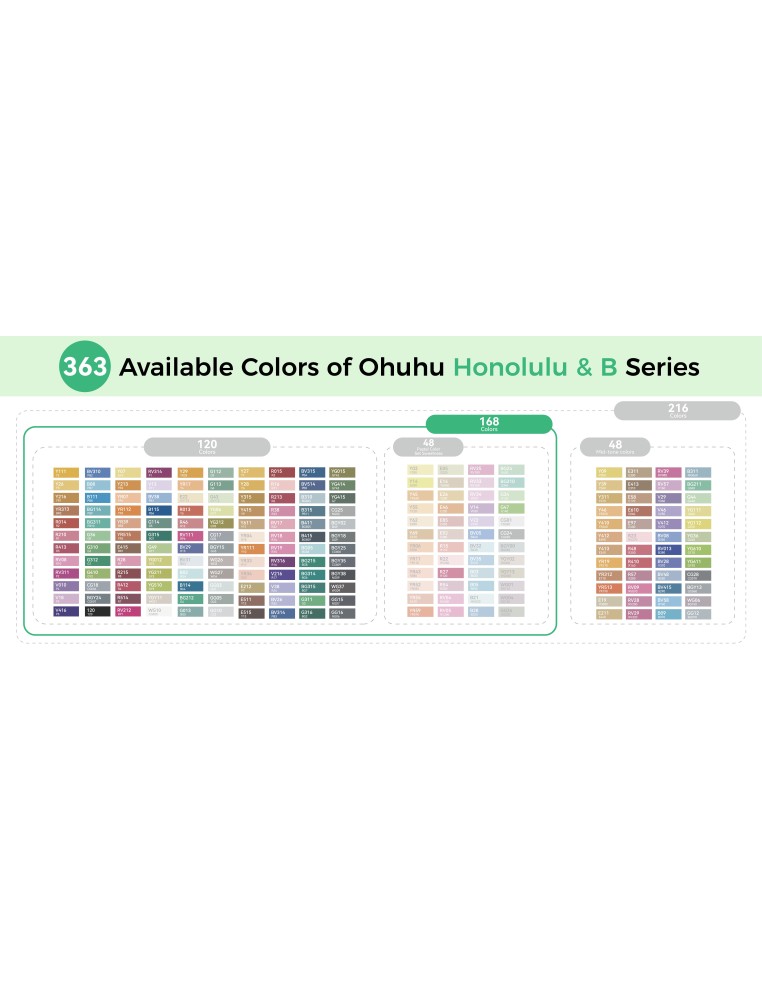 Ohuhu Honolulu B Dual Tips Alcohol Art Markers - 48 Classic Colours, Brush and Fine