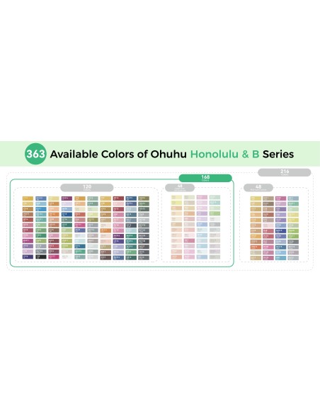 Ohuhu Honolulu B Dual Tips Alcohol Art Markers - 48 Classic Colours, Brush and Fine