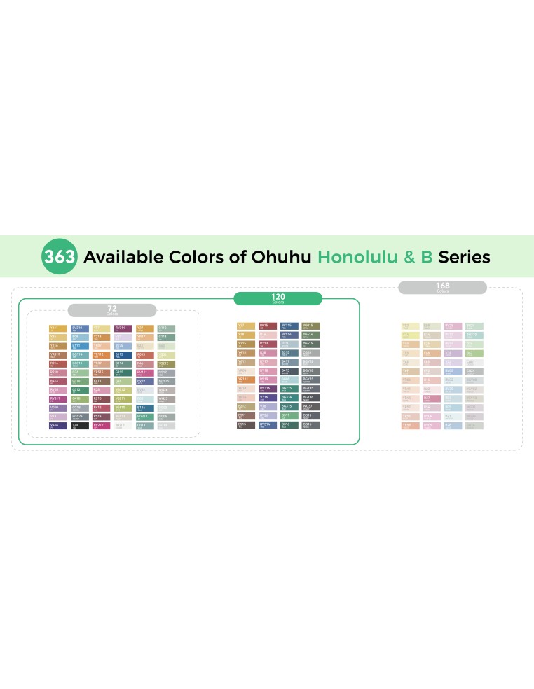 Ohuhu Honolulu B Dual Tips Alcohol Art Markers - 48 Classic Colours, Brush and Fine