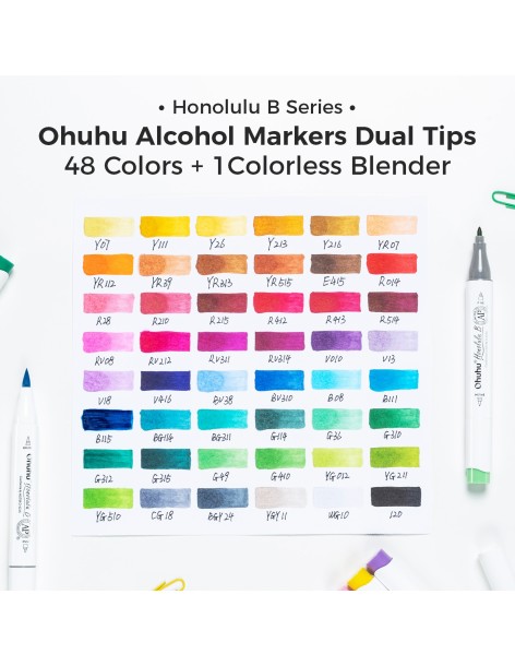 Ohuhu Honolulu B Dual Tips Alcohol Art Markers - 48 Classic Colours, Brush and Fine 2