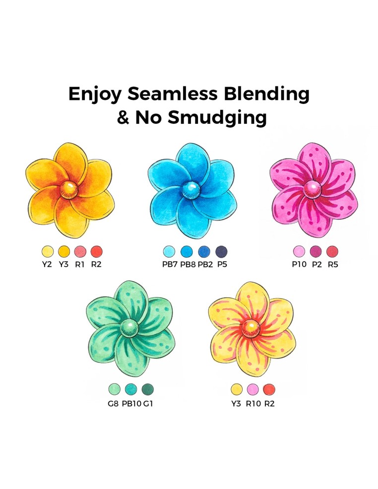 Ohuhu Honolulu B Dual Tips Alcohol Art Markers - 48 Classic Colours, Brush and Fine
