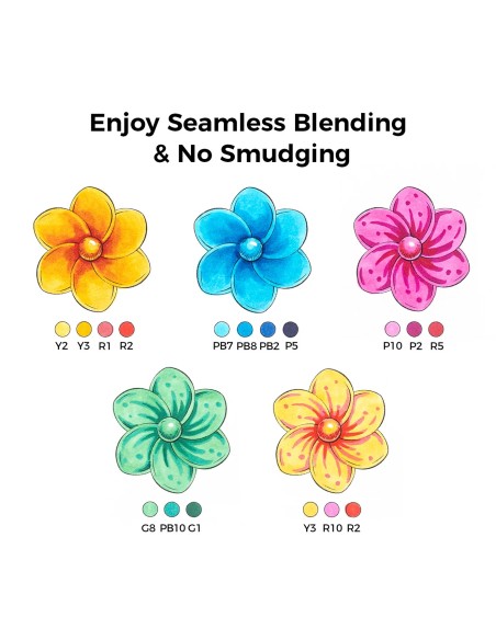 Ohuhu Honolulu B Dual Tips Alcohol Art Markers - 48 Classic Colours, Brush and Fine