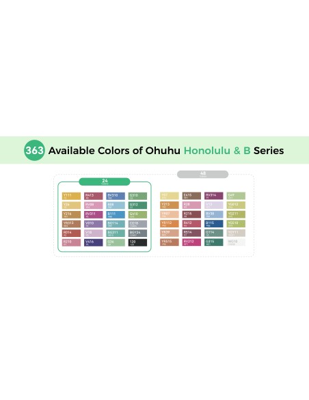 Ohuhu Honolulu Dual Tips Alcohol Art Markers - 320 Colours, Brush and Chisel
