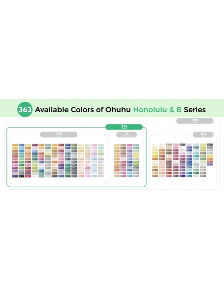 Ohuhu Honolulu Dual Tips Alcohol Art Markers - 320 Colours, Brush and Chisel