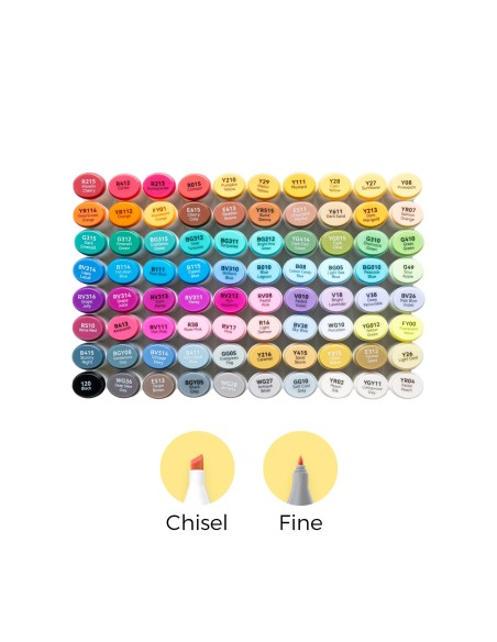 Ohuhu Oahu Dual Tips Alcohol Art Markers - 80 Colours, Fine and Chisel (Updated Packaging)