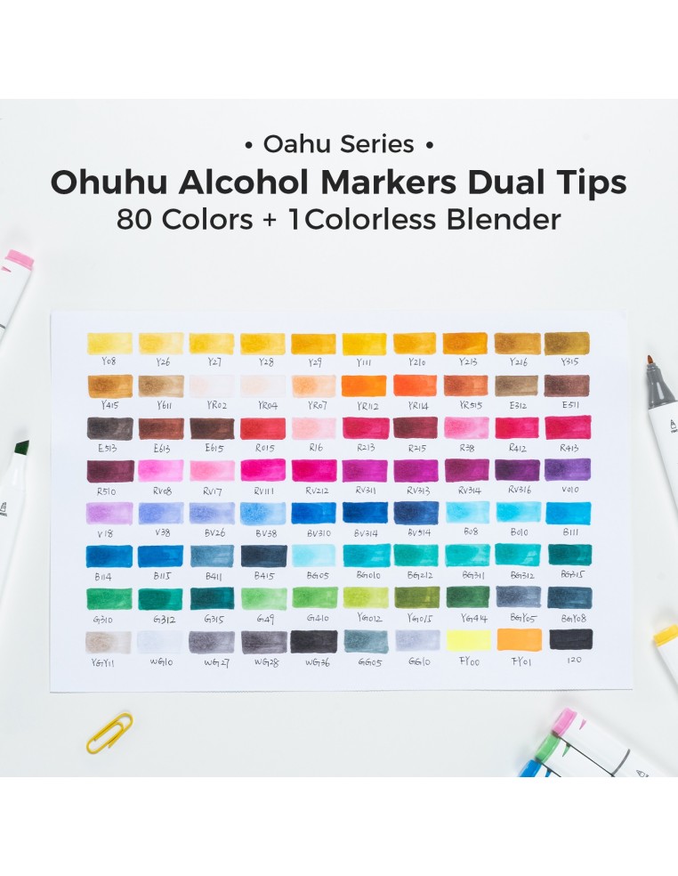 Ohuhu Oahu Dual Tips Alcohol Art Markers - 80 Colours, Fine and Chisel (Updated Packaging)