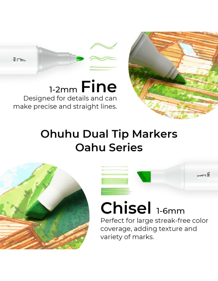 Ohuhu Oahu Dual Tips Alcohol Art Markers - 80 Colours, Fine and Chisel (Updated Packaging)