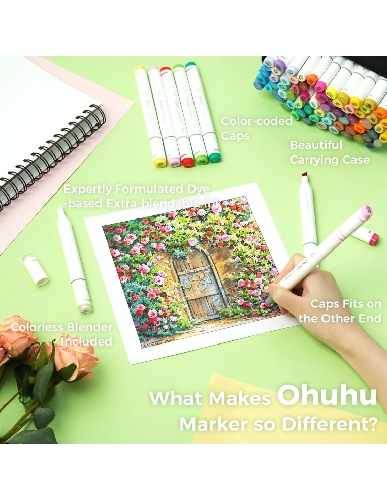 Ohuhu Oahu Dual Tips Alcohol Art Markers - 80 Colours, Fine and Chisel (Updated Packaging)