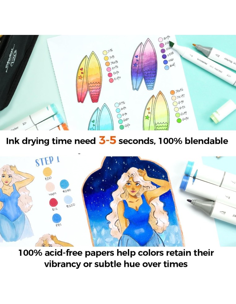 Ohuhu Bleedproof Double-Sided Marker Pad, Square, Spiral-Bound - 8.3 x 8.9" (21 x 22.5cm) - 150GSM/ 90LB