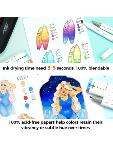 Ohuhu Bleedproof Double-Sided Marker Pad, Square, Spiral-Bound - 8.3 x 8.9" (21 x 22.5cm) - 150GSM/ 90LB